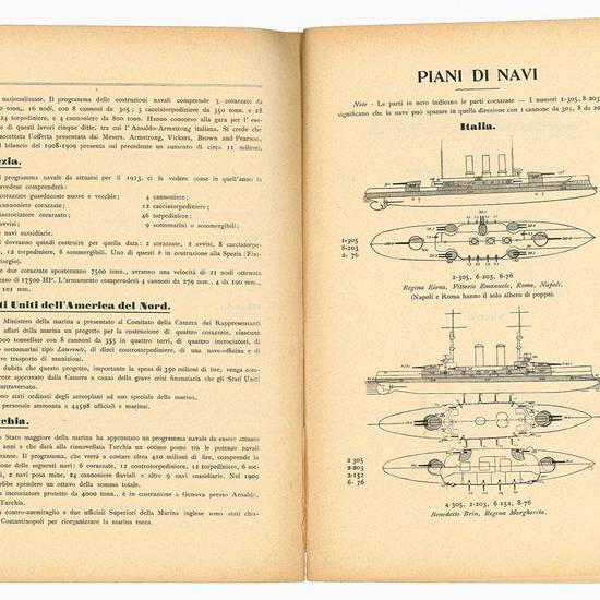 Annuario delle flotte del mondo, 1909. A cura del circolo giovanile di Roma della lega navale italiana. Compilato da Luigi Tonetti