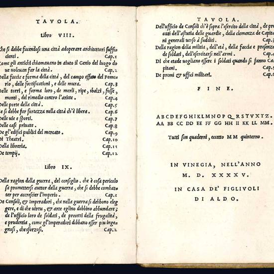 De discorsi [?], sopra alle cose appartenenti ad una città libera, e famiglia nobile; tradotti in lingua toscana da Giovanni Fabrini Fiorentino, à beneficio de figliuoli di Messer Antonio Massimi nobile Romano, M. Domenico, e M. Horatio, libri nove