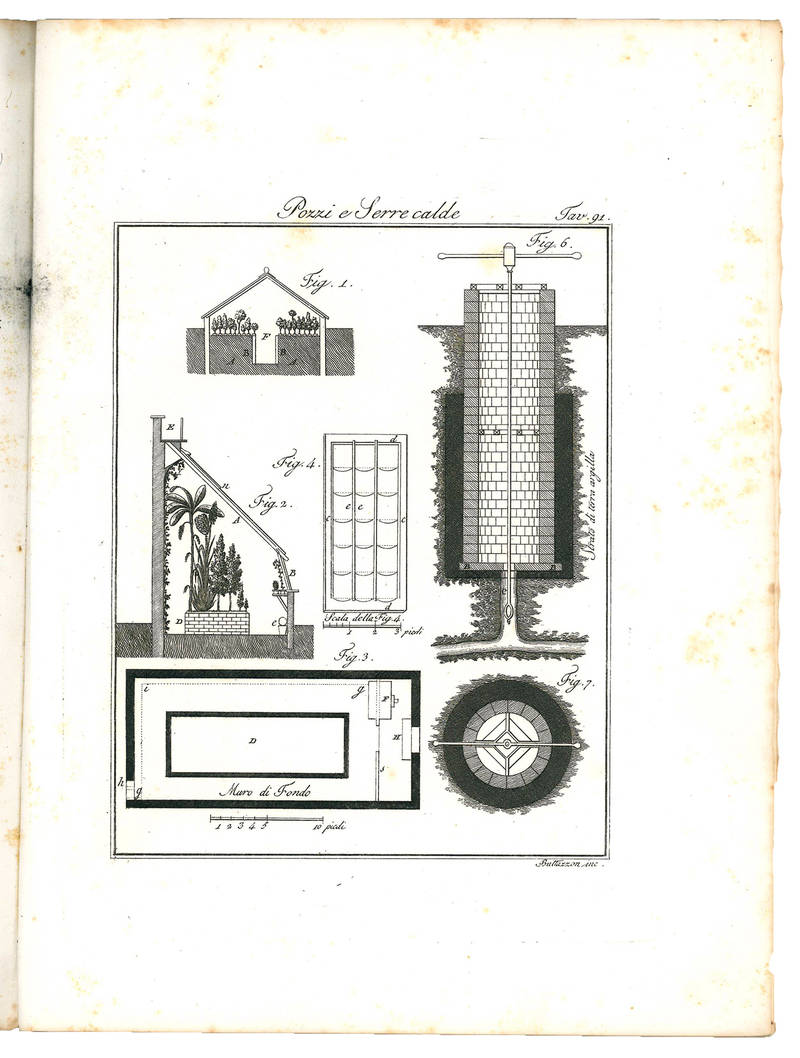 Il proprietario architetto: contenente modelli di abitazioni di città e di campagna, di poderi, conservatoj per agrumi, porte, pozzi, fontane non che un trattato di architettura e di costruzione che comprende un sunto delle nuove scoperte in fatto di cos