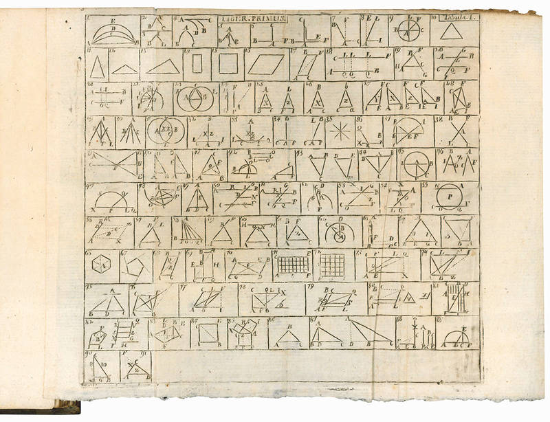 Elementa euclidea geometriae, planae ac solidae; et selecta ex Archimede theoremata, quibus accedit trigonometria, auctore [...] Cum notis, et additamentis Gulielmi Whiston. A. M. Matheseos professoris lucasiani. Postrema editio