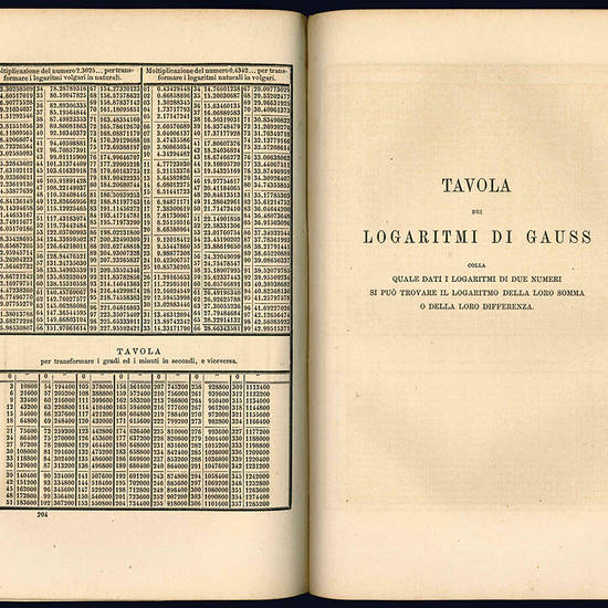 Manuale logaritmico-trigonometrico. Undecima edizione stereotipa. Terza della versione italiana.