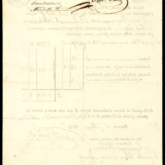 Collezione formata da 10 note di credito ipotecario e cambiali, tutte di area toscana e datate tra il 1805 e il 1821