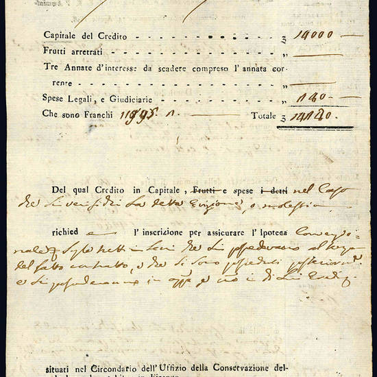 Collezione formata da 10 note di credito ipotecario e cambiali, tutte di area toscana e datate tra il 1805 e il 1821