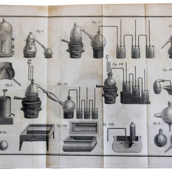 Dictionnaire de chimie